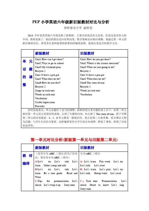 PEP小学英语六年级新旧版教材对比与分析