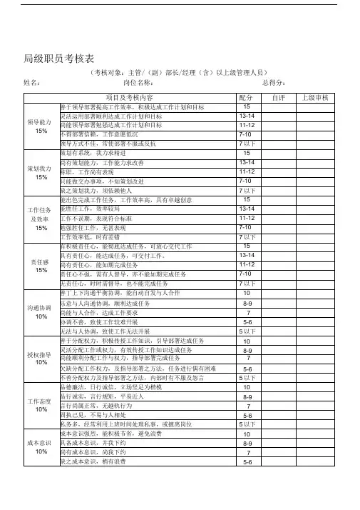 企业员工绩效考核表格