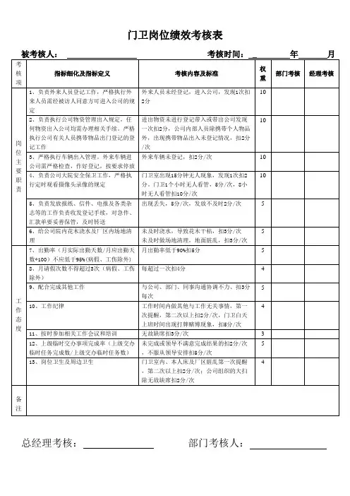 门卫岗位绩效考核表