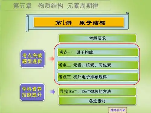 2016届高考化学一轮专题复习第五章第1讲原子结构课件(精)