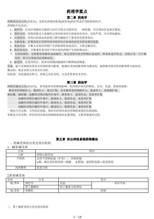 药理学笔记(重点)