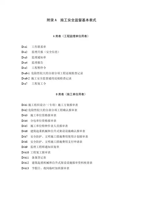 2016版《建设工程监理施工安全监督规程》附表(201482693640)