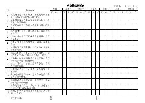 现场5S检查表