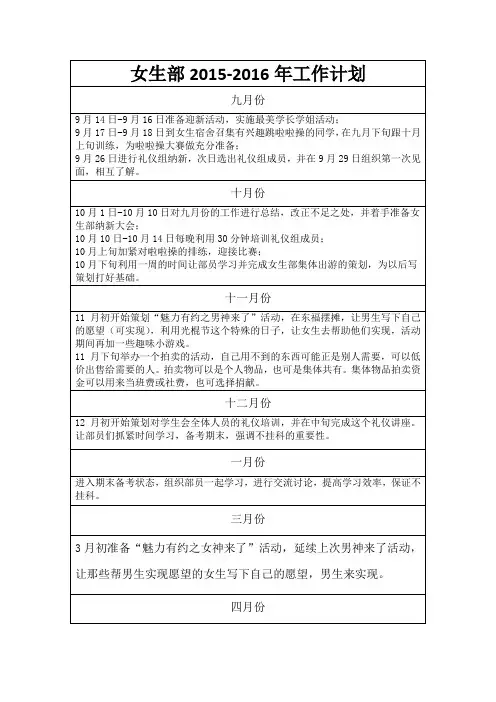女生部2015-2016工作计划