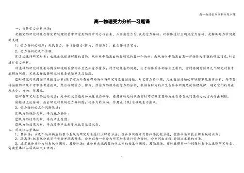 高一物理受力分析专题训练