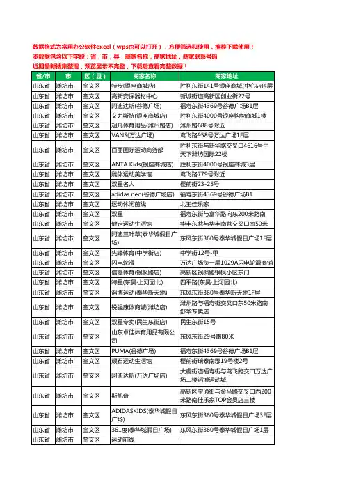 2020新版山东省潍坊市奎文区体育用品工商企业公司商家名录名单联系电话号码地址大全122家
