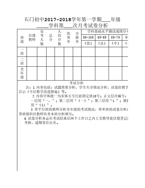 第一次月考各科试卷分析表