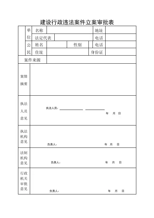 建设行政违法案件立案审批表