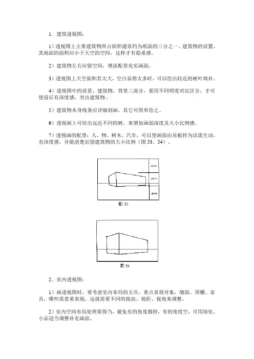 建筑透视图