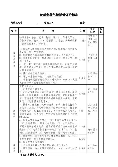 院前急救气管插管评分标准