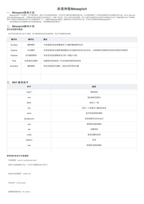 渗透神器Metasploit