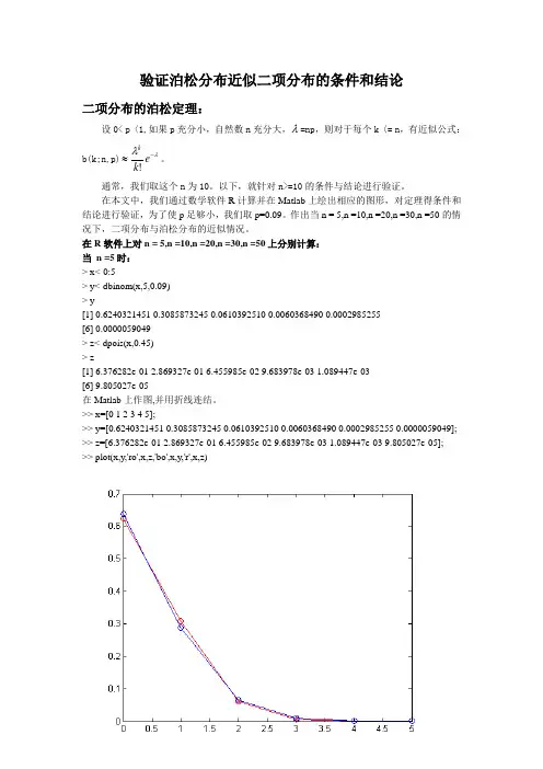 验证泊松分布近似二项分布的条件和结论