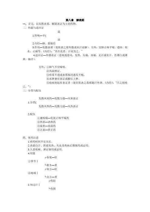 第八章  解表药