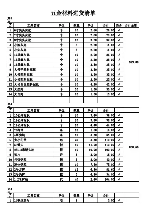 五金材料进货清单表