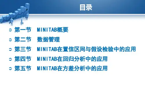 MINITAB在置信区间与假设检验中的应用