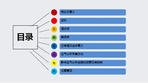 动脉血气分析采集方法及注意事项最新版本ppt课件
