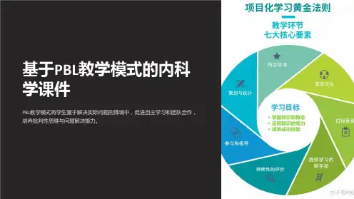 《基于PBL教学模式的内科学课件》