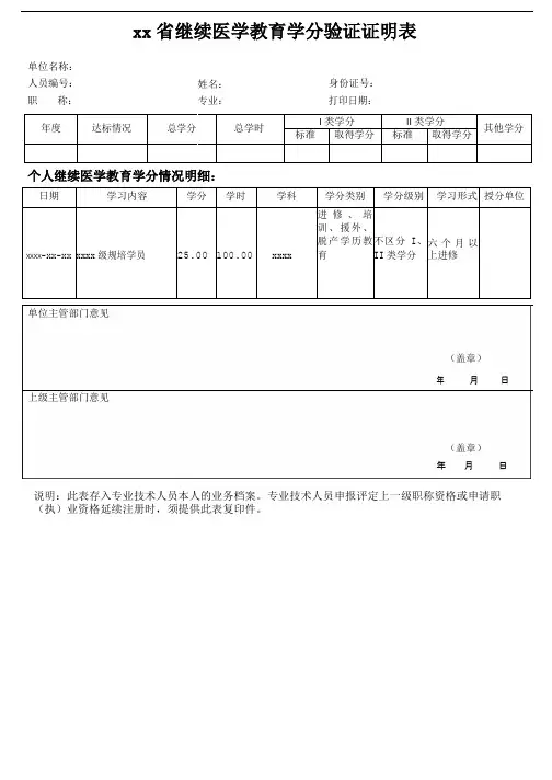 继续医学教育学分验证证明表