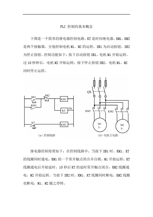 PLC 控制的基本概念
