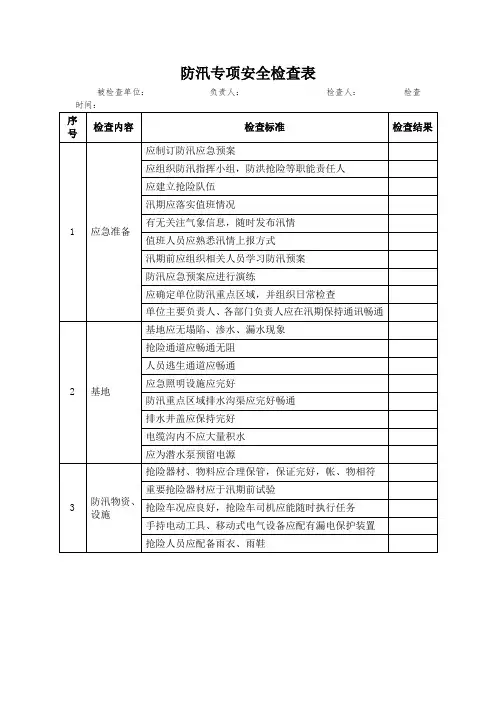 防洪防汛专项检查表