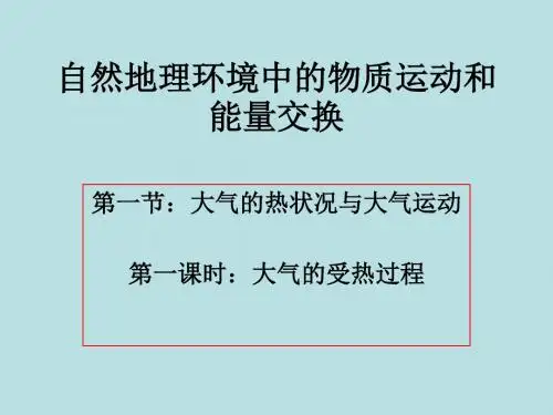 大气的受热过程PPT课件 中图版
