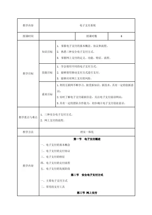 电子支付系统