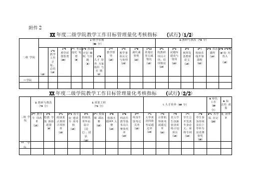 二级学院教学工作目标管理考核办法