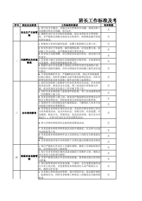 管理人员安全生产责任制工作标准及考核标准