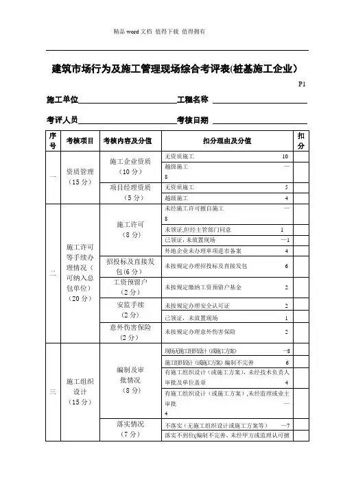 建筑市场行为及施工管理现场综合考评表(桩基施工企业)