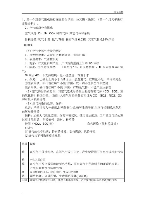 人教版九年级上册化学第二单元知识点归纳