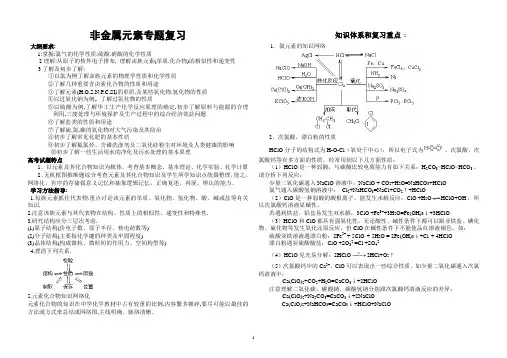 非金属元素专题复习