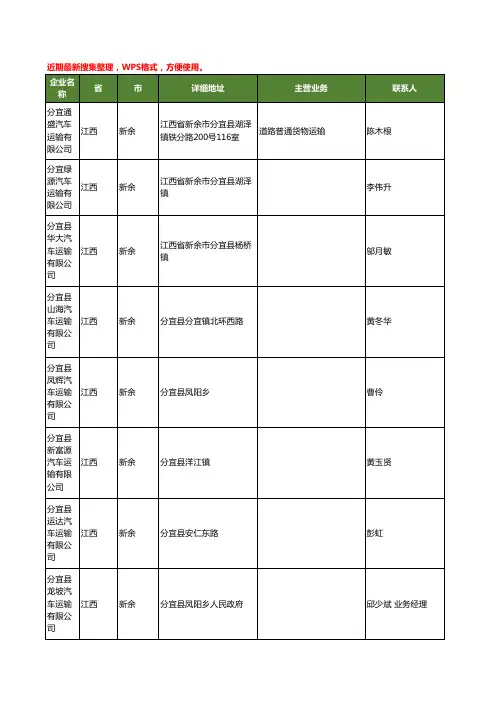 最新江西省新余汽车运输工商企业公司名录名单黄页大全108家