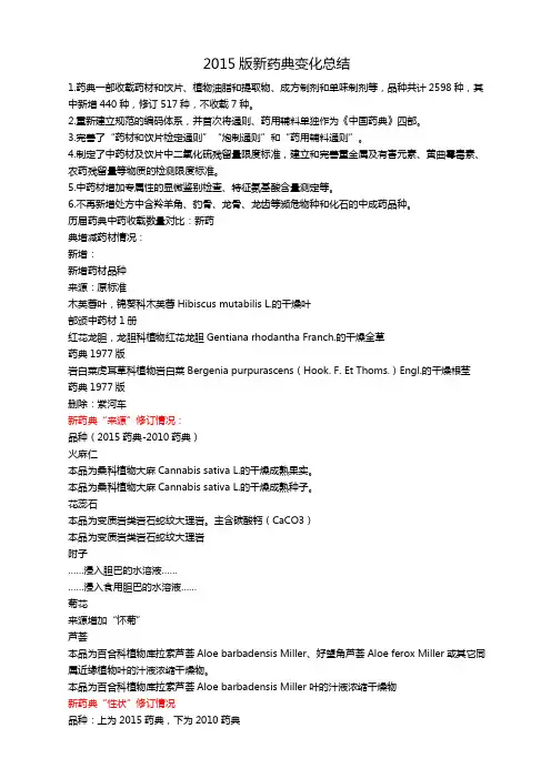 2015版药典变化统计.