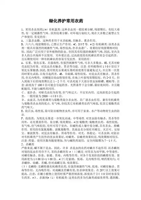 绿化养护常用农药【可编辑范本】