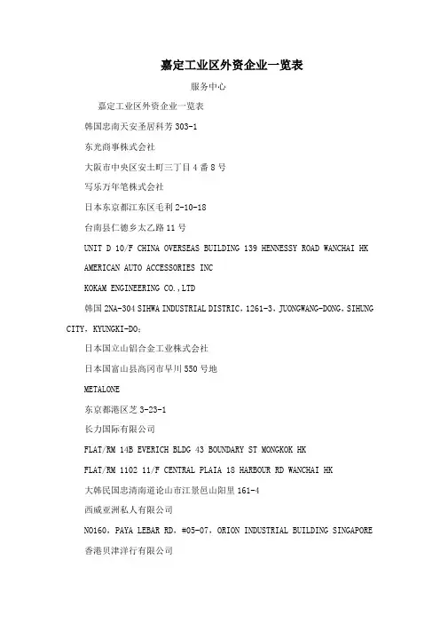 嘉定工业区外资企业一览表(可编辑)(1)