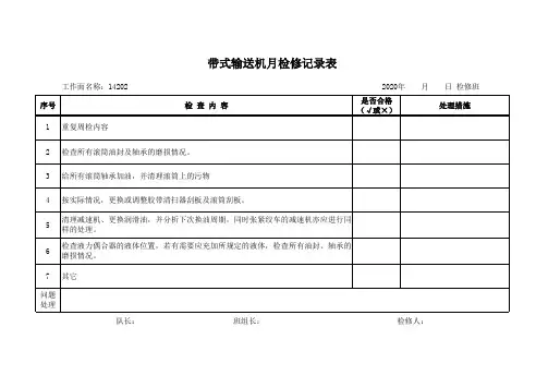 带式输送机检修记录
