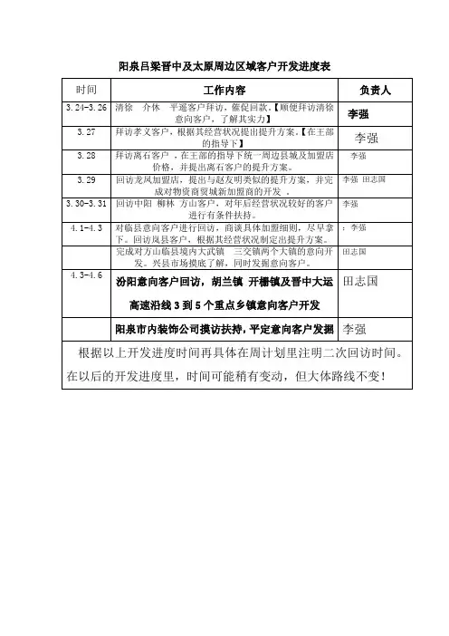 客户开发进度计划表