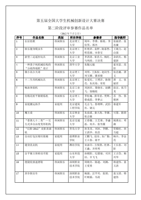 常规管理全国大学生机械创新设计大赛作品