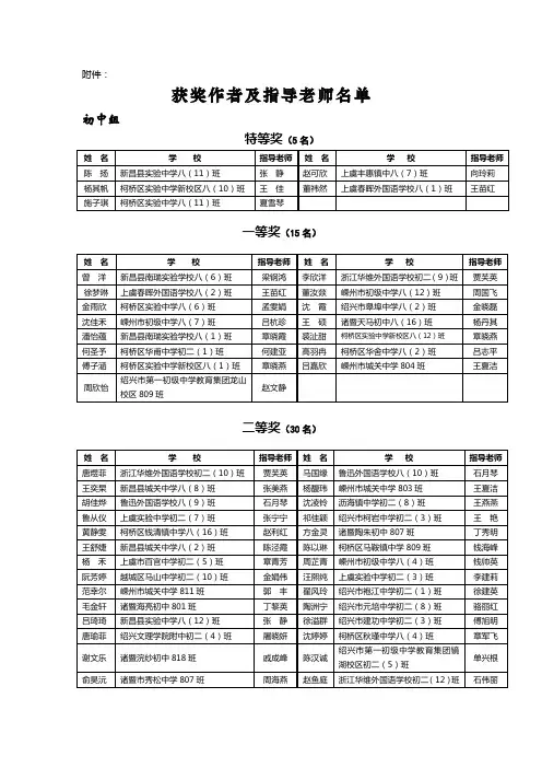 第十七届“语文报杯”中学生现场作文比赛获奖名单及指导老师名单