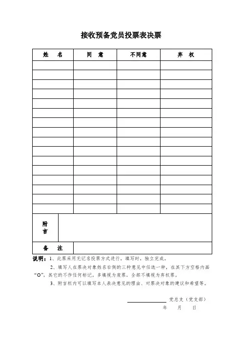 接收预备党员以及预备党员转正投票表全套表格