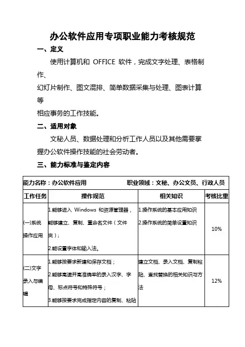 办公软件应用专项职业能力考核规范【模板】