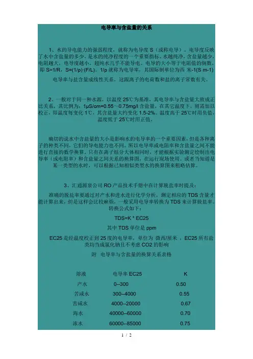 电导率与含盐量的关系