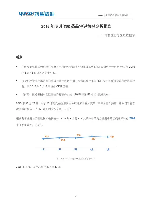 2015年5月CDE药品审评情况分析报告(最终)