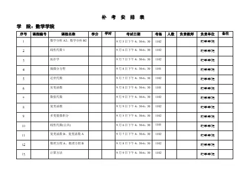 补考安排表
