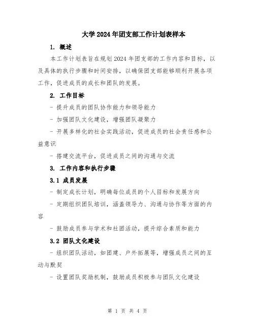 大学2024年团支部工作计划表样本