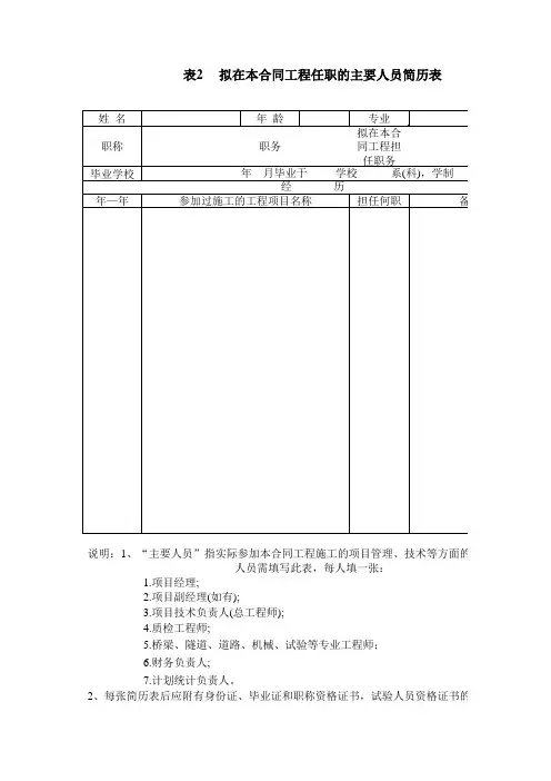 表2拟在本合同工程任职的主要人员简历表