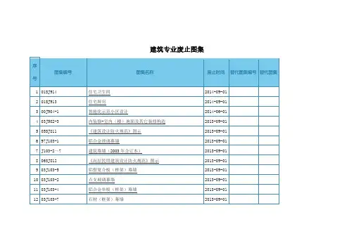 国标图集废止图集目录讲解