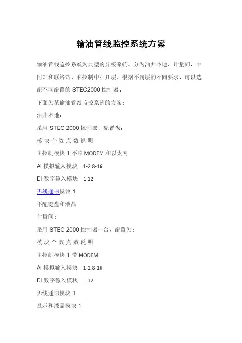 输油管线监控系统方案