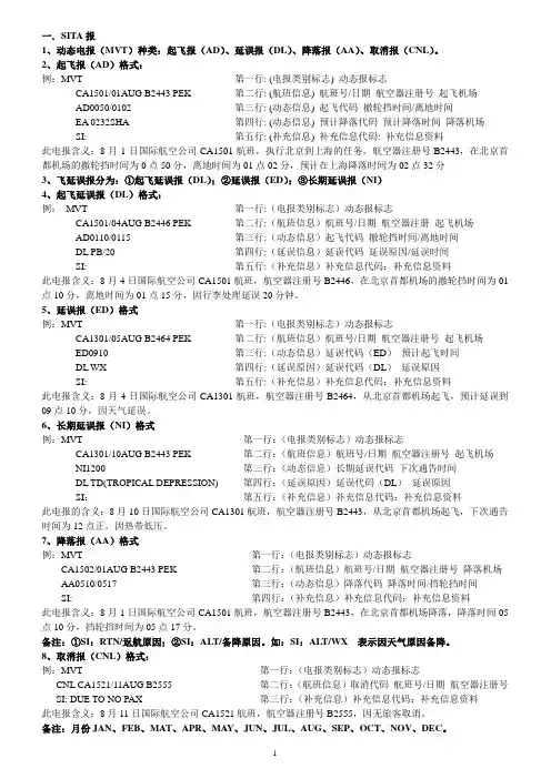 新电报题