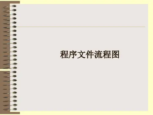 程序文件流程图